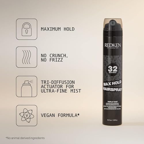 Redken Extreme Max Hold Hairspray 32 oz - All Hair Types, Long-Lasting, Professional-Quality