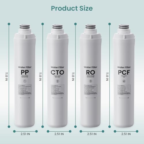 Colidier 4 Pack Water Filter Set for Bluevua RO100ROPOT & UV Systems