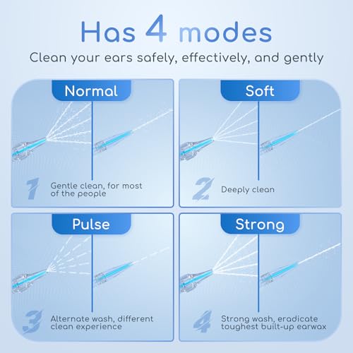 ENIFER White Electric Ear Wax Removal Kit with Camera, 1080P Otoscope & 4 Pressure Modes