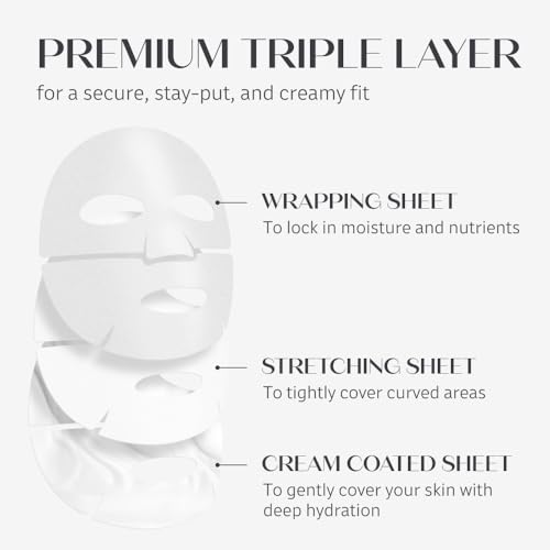 Regenerative Facial Mask with Peptides & Hyaluronic Acid - Triple-Layer Moisturizing Sheet