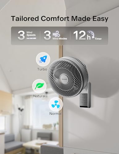 Pelonis 12-Inch Indoor Oscillating Wall Mount Fan with Remote - Grey, 1 Pack