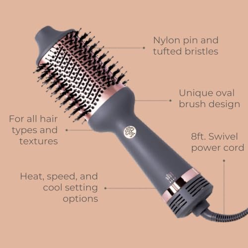 Hairitage Volumizing Blow Dry Brush & Hair Dryer - Ceramic Tourmaline, 2 Heat Settings, Frizz-Free Styling