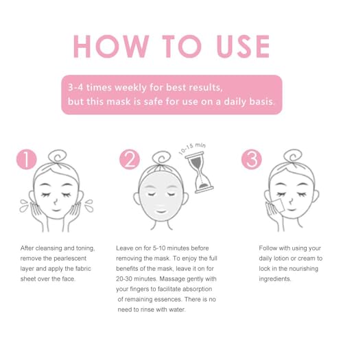 My Beauty Diary Waterlily Black Pearl Brightening Face Mask (8 Sheets) - New English Version