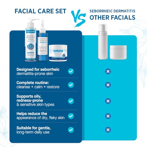 Seborrheic Dermatitis Care Set Face Wash Serum & Face Cream - Fragrance-Free Routine for Sensitive Skin