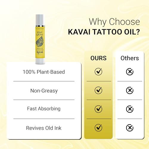 Vegan Tattoo Aftercare Oil with Airless Pump - Hydrating & Brightening 4 oz
