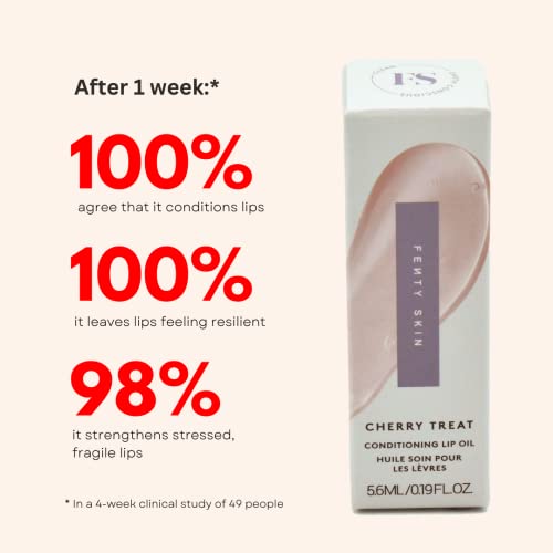 Lip Oil Treatment for Hydrating and Strengthening Lips - Cherry Scented, 0.19 oz