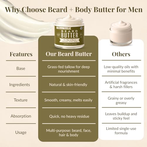 Tallow Man Tobacco Vanilla Beard + Body Butter | Men's Grooming | Grass-Fed Tallow | 9oz