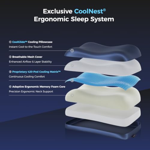 Cooling Memory Foam Pillow with Dual-Height Neck Support - Standard Size