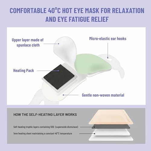 TOLEVITA Self-Heating Disposable Eye Masks - 20 Pack with Lavender, Mint, Jasmine & Chamomile Aromas, Travel & Spa Relaxation, 4 Variants