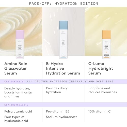 Amino Rain Glasswater Serum – Hydrating Skin Care for Sensitive Skin – 30ml