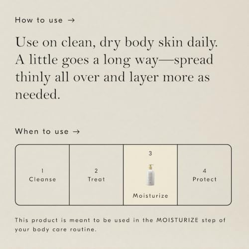 Soft Services Carea Cream Daily Body Lotion with Urea & Shea Butter - Fragrance-Free, Moisturizing & Exfoliating for Dry Skin