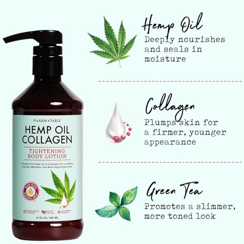 PHARM TO TABLE Hemp Oil Collagen Tightening Body Lotion 480ml – Nourishing, Anti-Cellulite Formula
