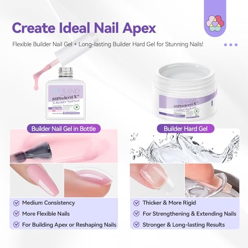 SAVILAND Builder Nail Gel Kit with 19 Pieces & Nail Drill — 4 Colors for Nails