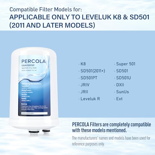 White Water Filter 2-Pack for FC1 F8 HG-N Compatible with Enagic Machines