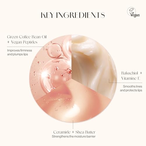 Vegan Lip Balm & Mask - Volumizing Hydrating Treatment for Fine Lines