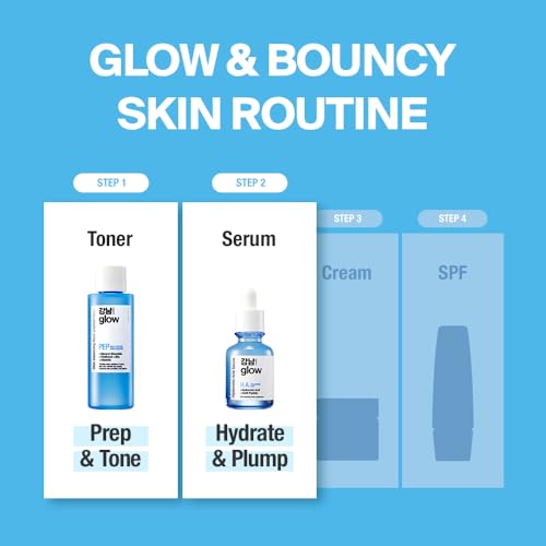 Skin-Moisturizing Solution Duo - Multi-Peptide Toner for Face 5.07fl oz & Hyaluronic Acid Serum 1.01fl oz I Korean Skincare I Special Gifts for Women
