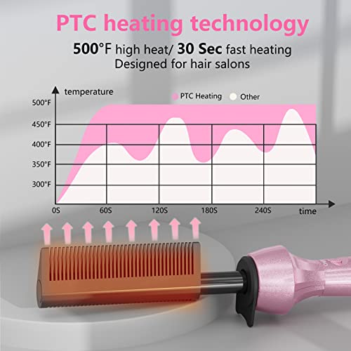 DAN Technology Double-Sided Teeth Hot Comb 500°F Hair Straightener & Wig Styler