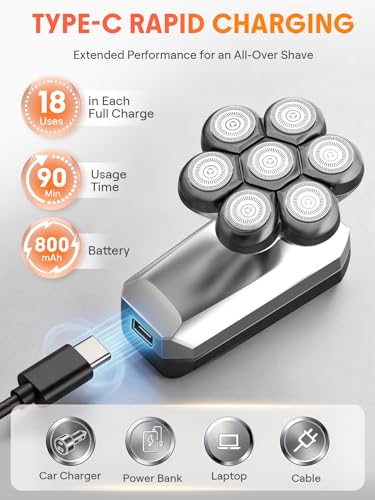 7D Detachable Floating Blade Electric Razor & 5-in-1 Grooming Kit for Men
