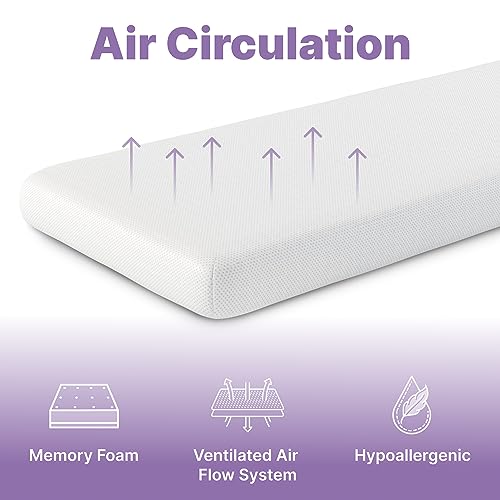 NapQueen 5 Inch Twin Memory Foam Mattress - Medium Feel, CertiPUR-US, Bed in a Box, Breathable Cover, White