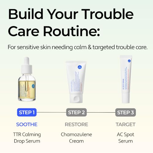 Calming Facial Serum for Sensitive Skin - Korean Skincare 1 Fl Oz