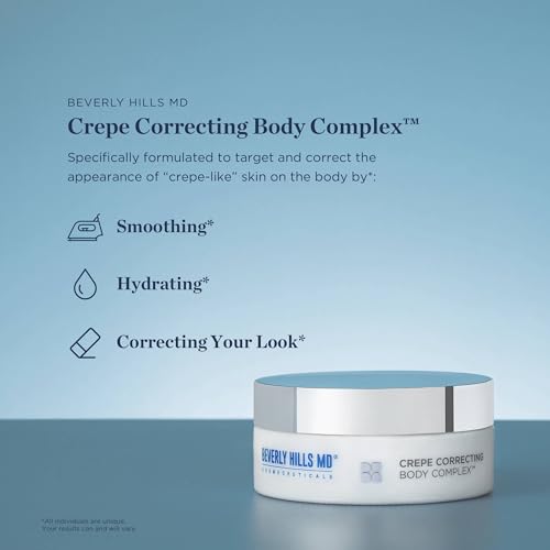 Crepe Correcting Body Complex for Firm, Smooth Skin - Hydrafirm & Niacinamide