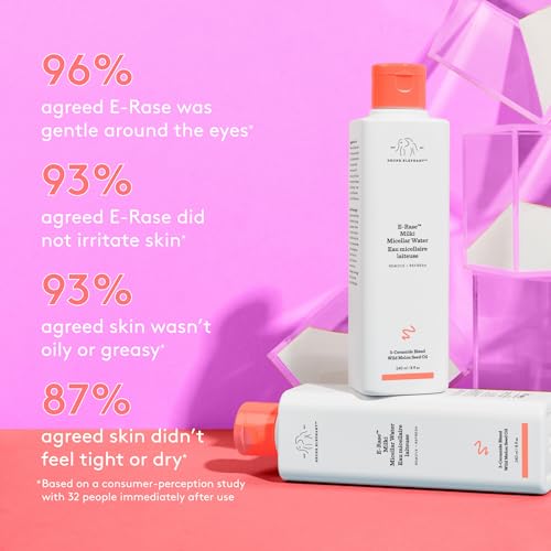 Micellar Water for Face and Eyes - Gentle Makeup Remover & Skin Refresh, 240ml