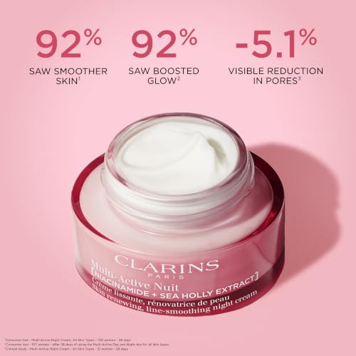 Clarins Multi-Active Night Moisturizer for All Skin Types, 1.7 Oz – Hydrating & Anti-Aging