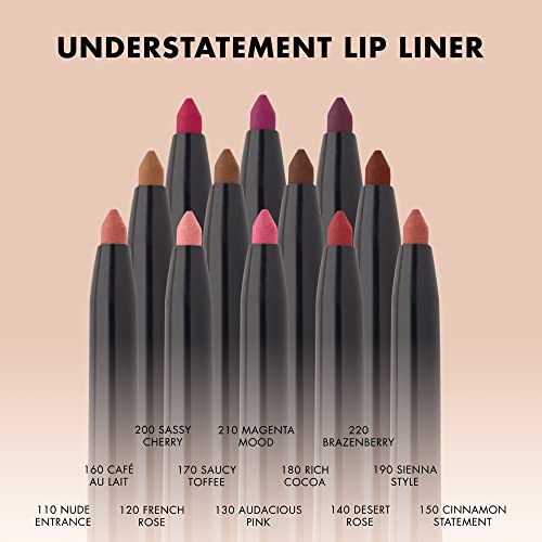 Milani Color Fetish Lipstick and Understatement Lipliner Bundle - Peony & French Rose