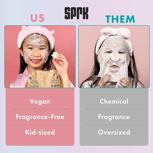Kids Unicorn Face Masks Skincare Set - Organic Vegan & Kid Safe, 10 Pack