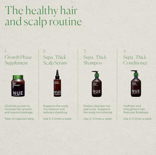 Hydrating Vegan Shampoo for All Hair Types - Supports Hair Growth & Scalp Health - Thick & Nourishing 8.45 fl oz