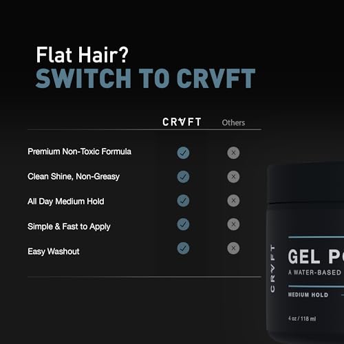 CRVFT 4oz Water-Based Hair Gel Pomade Medium Shine Men’s Styling Product