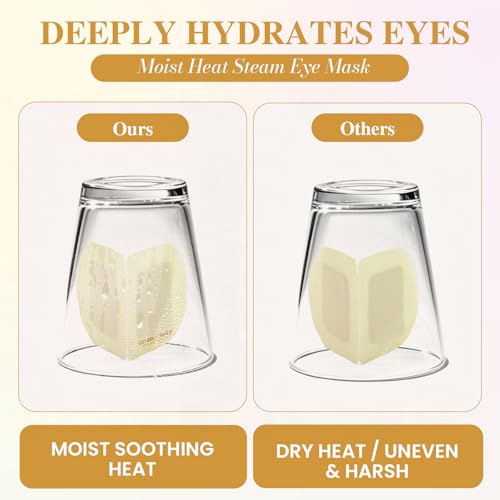 72 Pcs Disposable Heated Steam Eye Masks for Dry Eyes - Variety Pack