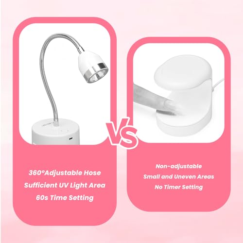 Touch Switch Gel x Lamp, 9W Cordless Rechargeable Gooseneck UV Lamp for Gel x Nails, Portable Flash Cure Lamp with 60s Timer, Quick Drying LED UV Nail Lamp for Gel Nails, Home & Salon Use