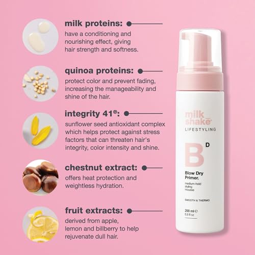 Milk_Shake Blow Dry Primer with Body-Boosting & Heat Protection, New Packaging 6.8 Fl Oz