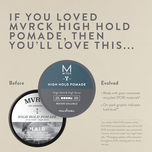 MITCH High Hold Pomade 3 oz - Strong Control, High Shine, All Hair Types (Variation of THIS listing)
