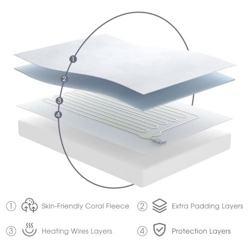 Heated Mattress Pad Queen with 3D Air Fabric & Preheat - Air Layer Variant