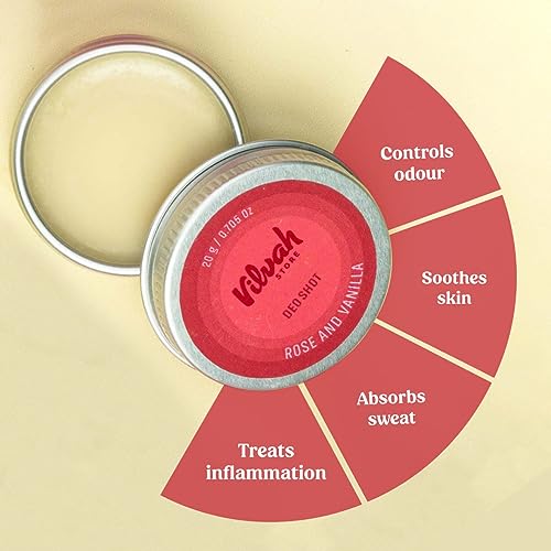 Vilvah Store Underarm Odor Deodorizer Cream | Deodorant to Soothe and Nourish the Armpits | Rose and Vanilla Flavour Deo Shots | Suitable For Men & Women | 20Gm