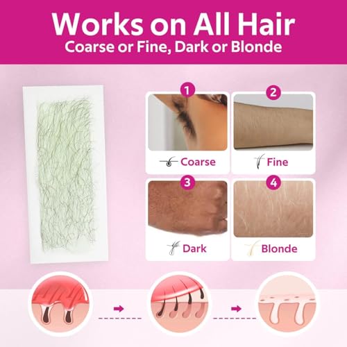 Waxfans Wax Strips for Hair Removal, 60 Counts Facial Wax Strips for Face,Eyebrow,Body,Bikini, Easy at Home Waxing Kit for Women with Sensitive Skin (Pink)