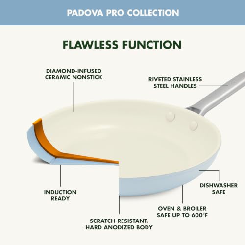 GreenPan Padova Pro 8 & 10-Inch Blue Haze Ceramic Nonstick Skillet Set, Induction & Oven Safe