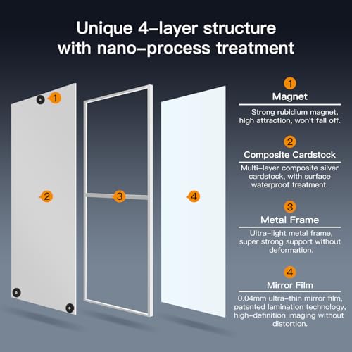 Brisafe Magnetic No-Drill NanoMirror 12 x 47 in Silver - 1pc, Portable & Shatterproof