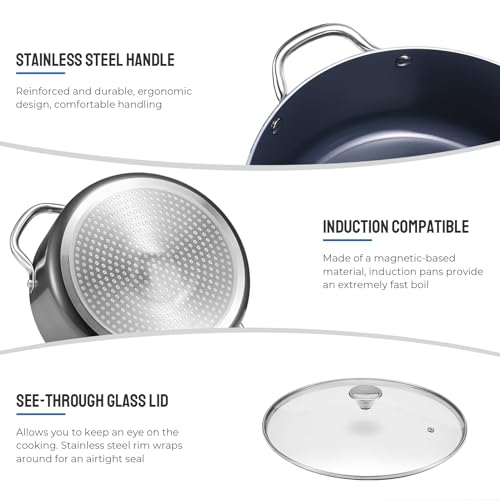Nonstick Induction Stock Pot Set with Lids - 6-Piece Kitchen Cookware
