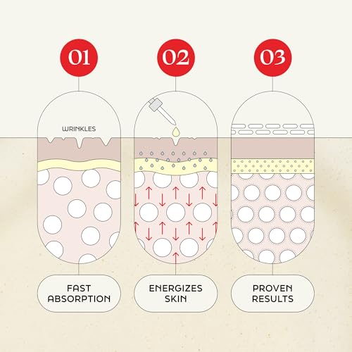 Travel Size Cleansing Oil with Vitamin E & 5-ALA - Vegan Facial Makeup Remover