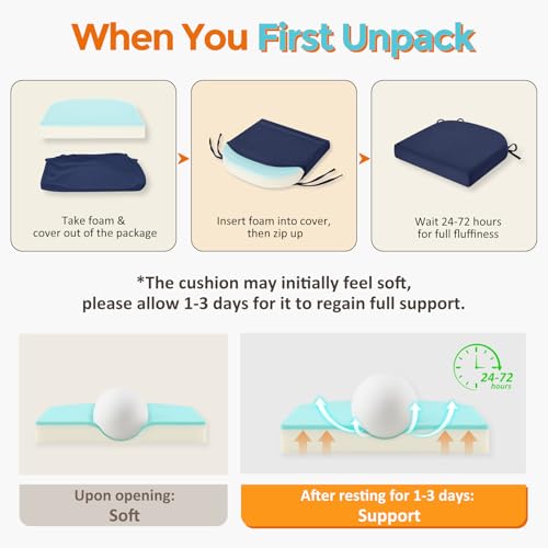 Blue Memory Foam Chair Cushions 17x16 Inches Pack of 6 - Waterproof & Washable