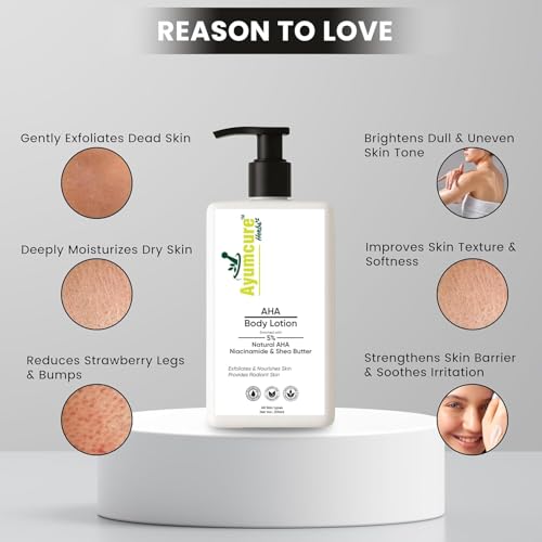 AHA Body Lotion with 5% Natural Exfoliants & Nourishing Shea Butter - Pack of 2
