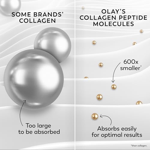 Olay Collagen Peptide 24 MAX Face Moisturizer - Hydrating & Firming, Fragrance-Free, 1.7 Oz - Variation of THIS listing