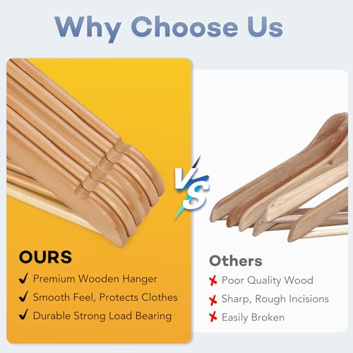 ZENOWICK Wooden Hangers 80 Pack - Heavy Duty Coat & Jacket Hangers