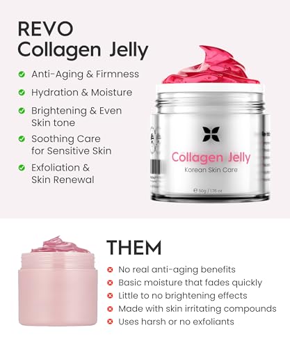 REVOMADIC Revo Collagen Jelly 1.76 Fl Oz - Korean Anti-Aging & Hydrating Skin Care