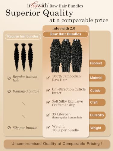Natural Color 22 Inch Burmese Curly Human Hair Bundles - 100% Cambodian Raw Hair