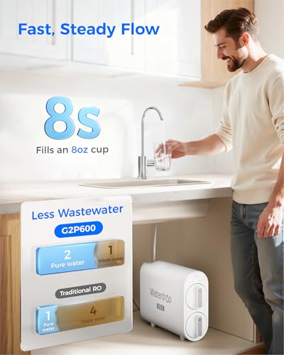 Waterdrop G2P6MRO Reverse Osmosis Water Filter Replacement 2-Year Lifetime