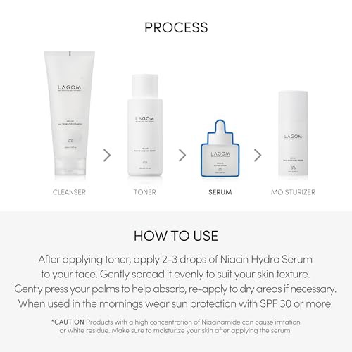 Niacinamide Face Serum - Pore Care & Brightening for Dull Skin 1.69 Fl Oz